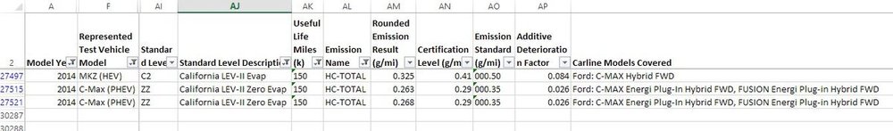Cmax emissions.JPG